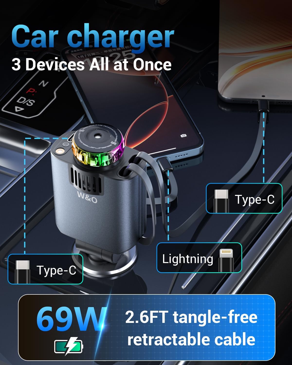5-in-1 Starlight Car Diffuser & Charger — Aromatherapy, Galaxy Light Projector & Fast Charging in One