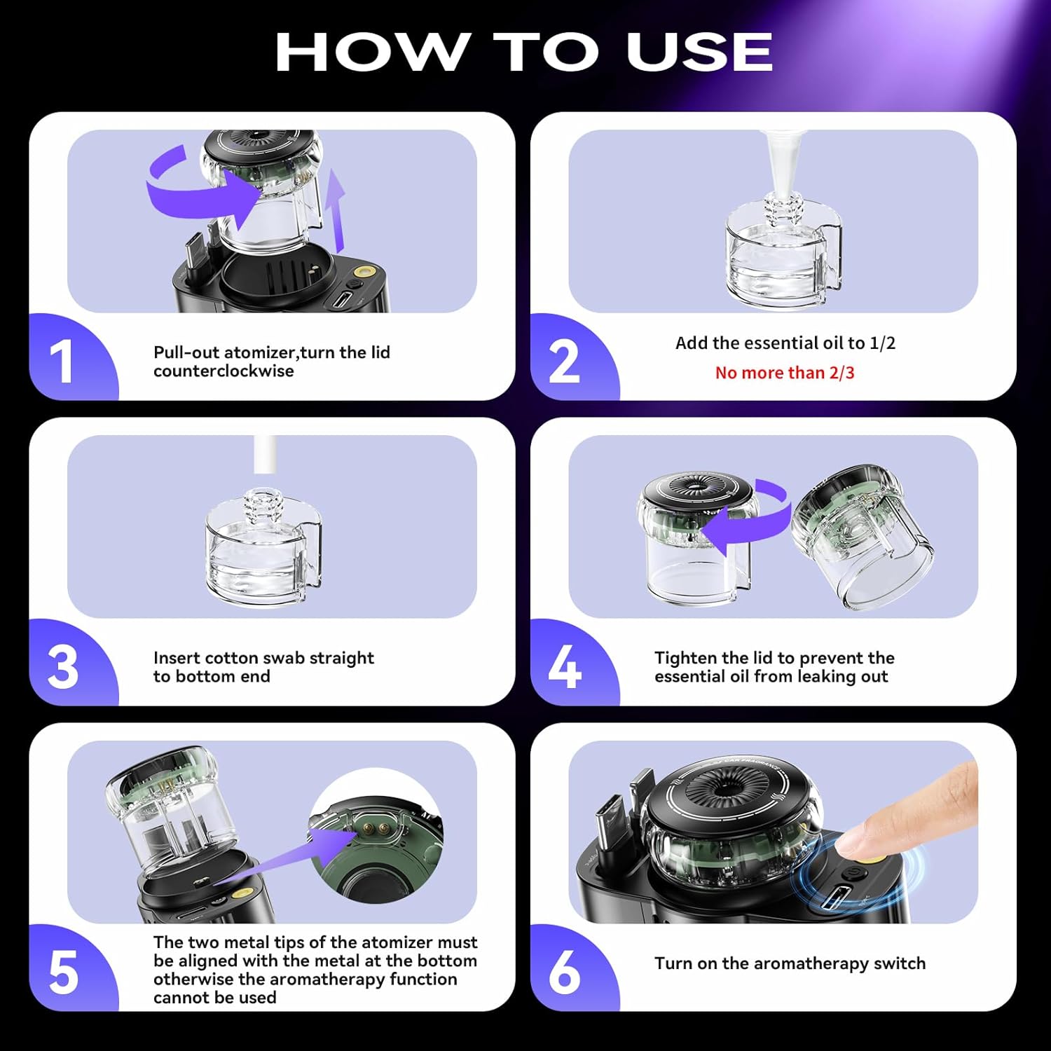 5-in-1 Starlight Car Diffuser & Charger — Aromatherapy, Galaxy Light Projector & Fast Charging in One