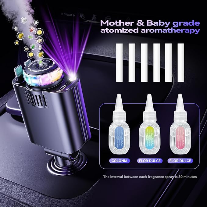 5-in-1 Starlight Car Diffuser & Charger — Aromatherapy, Galaxy Light Projector & Fast Charging in One